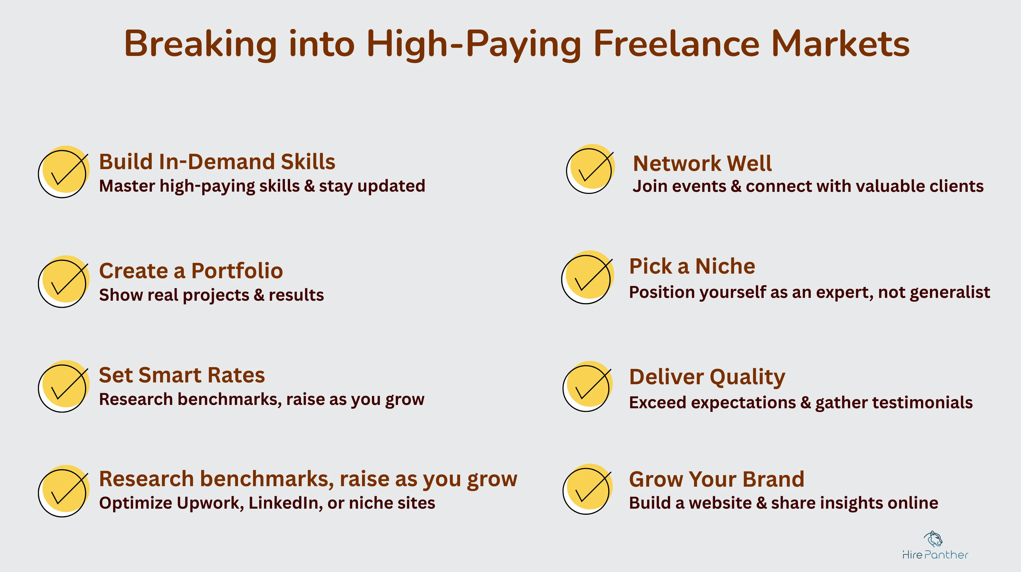 Checklist for breaking into high-paying freelance markets Checklist for entering high-paying freelance markets