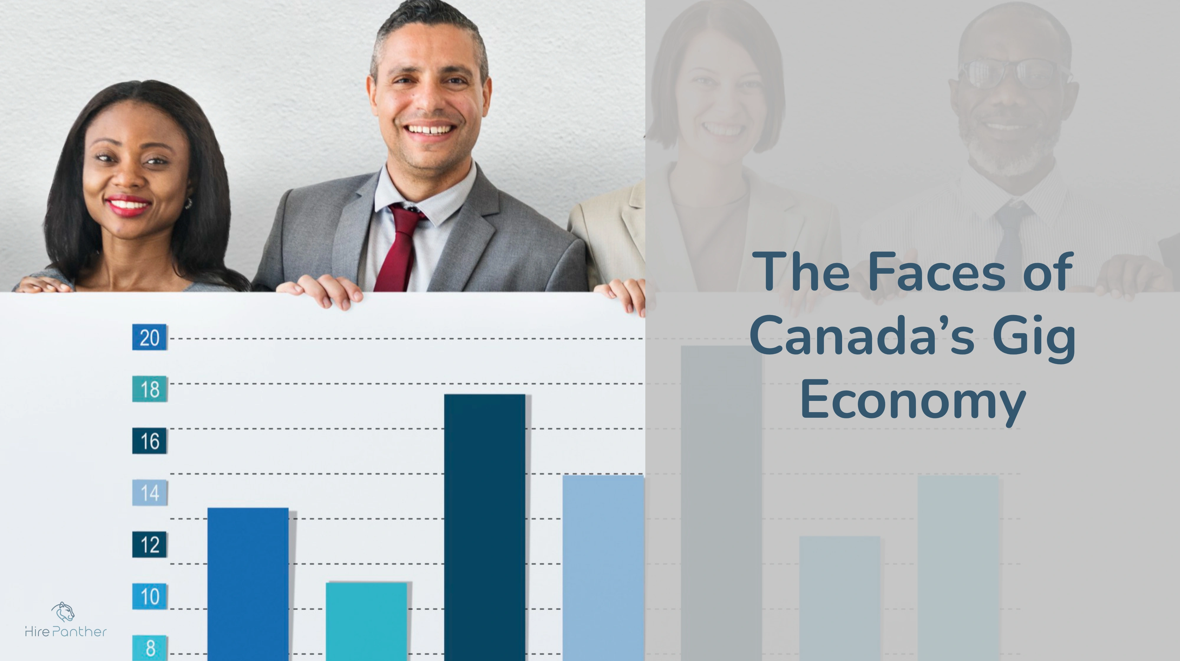 Canada's Gig Workers: Demographic Breakdown & Opportunities