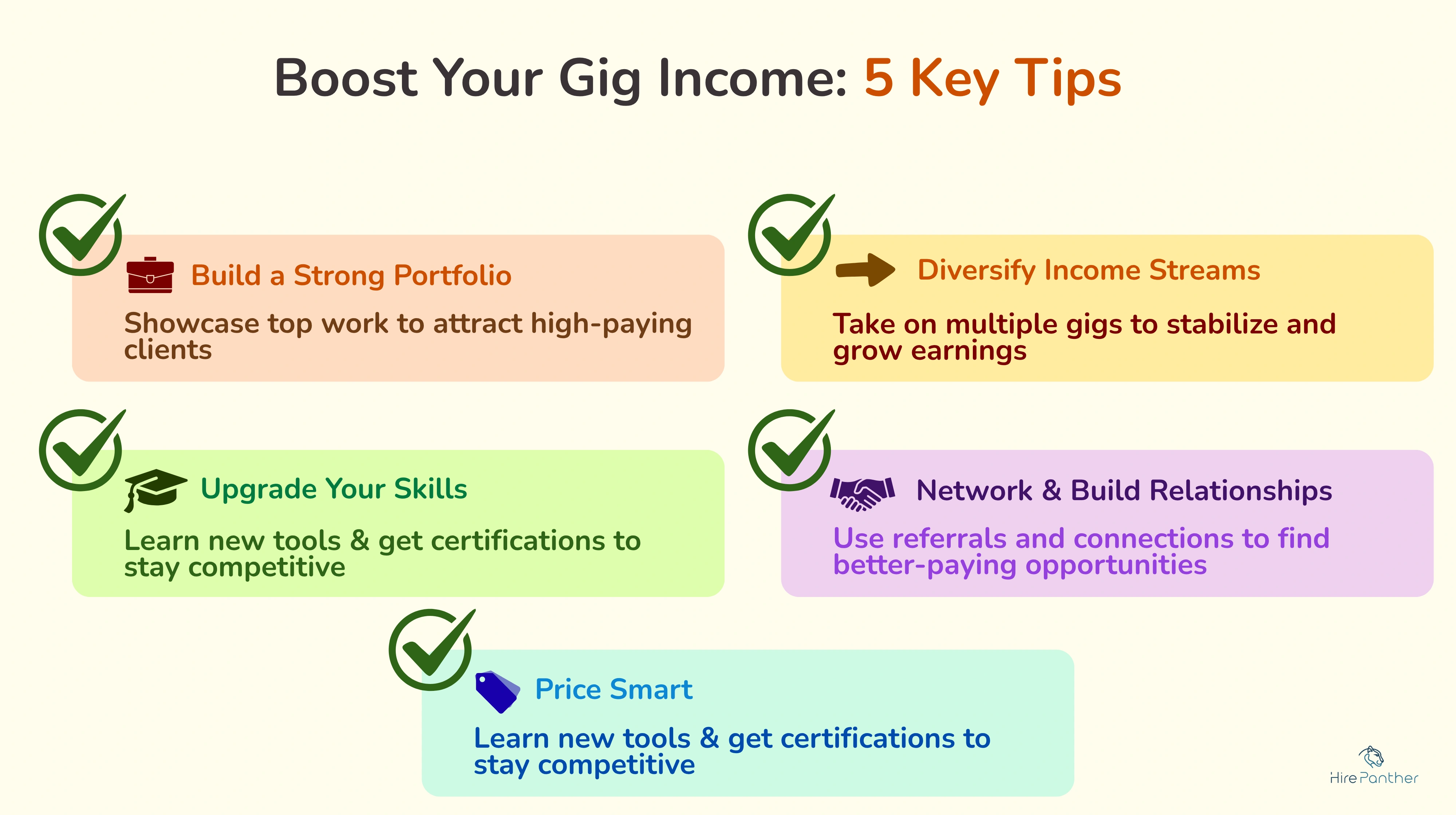 Visual tips or checklist for maximizing gig worker earnings.