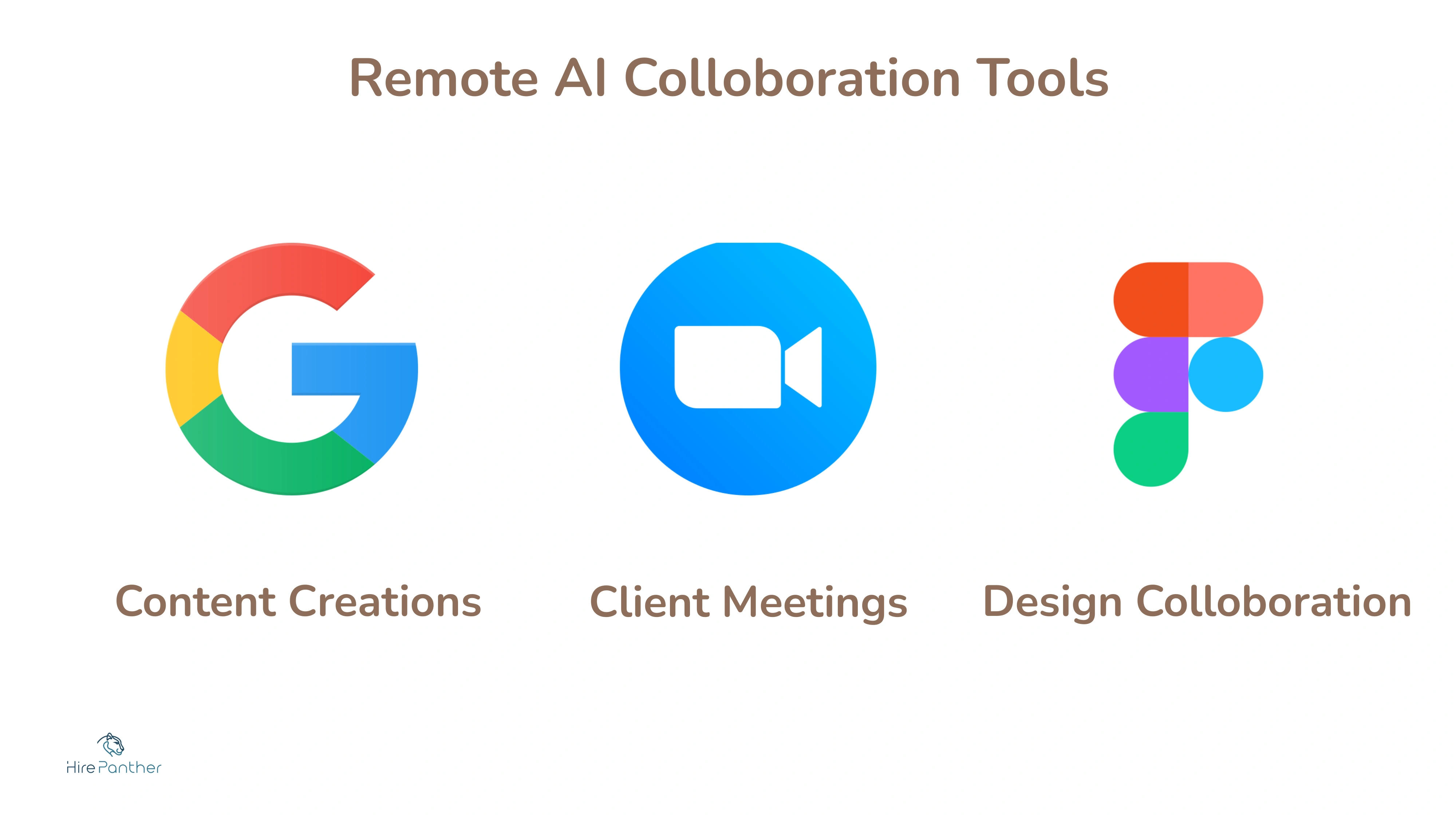 Remote collaboration tools Remote collaboration tools